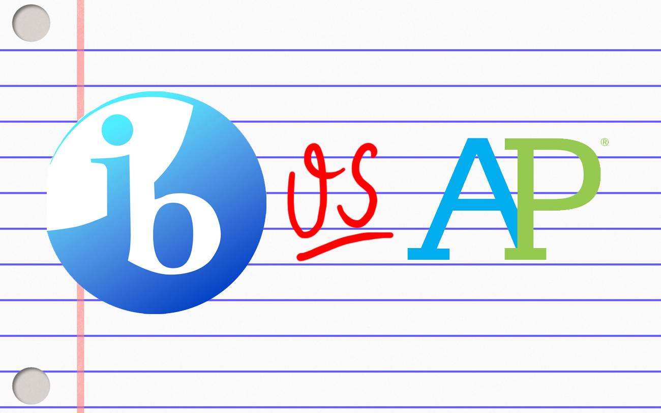 IB vs AP