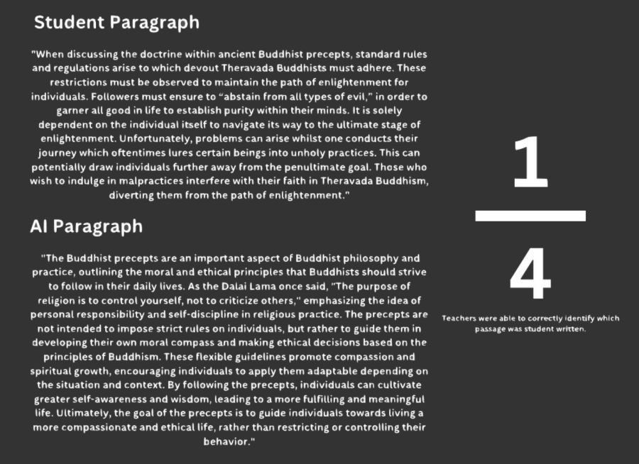 panthernation-can-teachers-tell-the-difference-between-student-and-ai